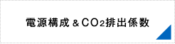 電源構成&CO2排出係数